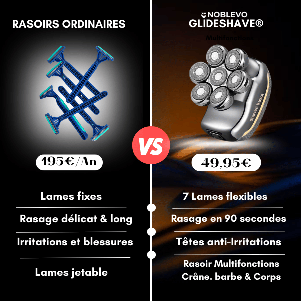 GlideShave™ – Rasoir électrique ultime pour hommes chauves