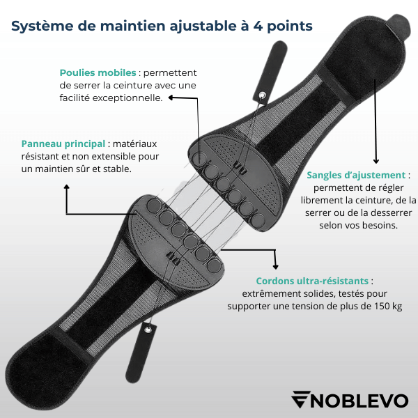 Ceinture Lombaire