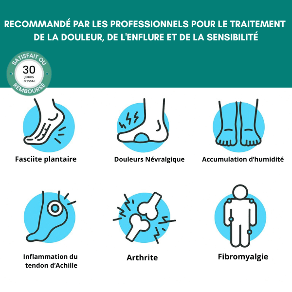 Podévo™ OrthoMasseur