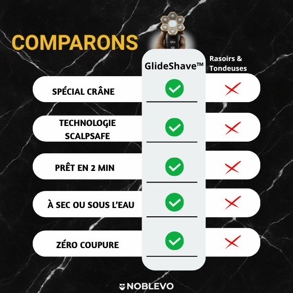 Le rasage du crâne, réinventé